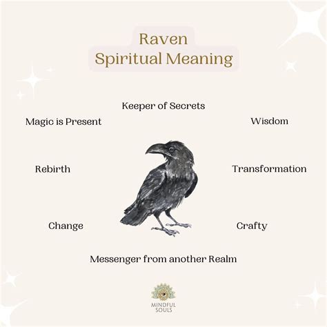 Raven spiritual meaning – Artofit