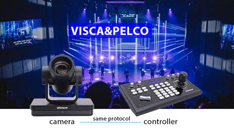 What is VISCA protocol and PELCO protocol? - WODWIN