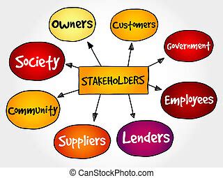 Stakeholders Illustrations and Clipart. 682 Stakeholders royalty free illustrations, and ...