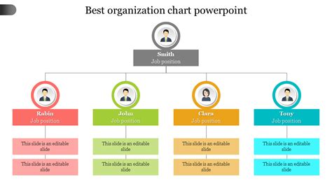 Org Chart With Pictures Template Powerpoint