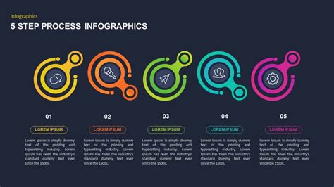 5 Step Process PowerPoint Template for Presentations | Slidebazaar