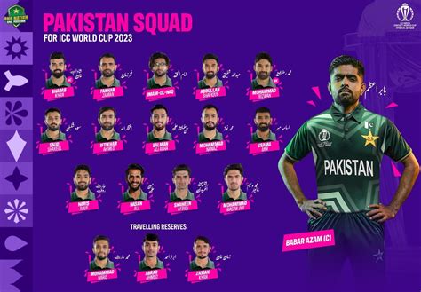 Pakistan World Cup 2024 Squad - Darci Elonore