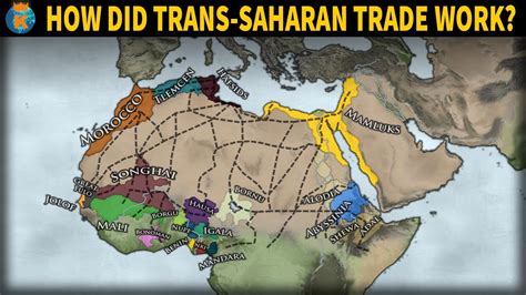 How did the Trans-Saharan Trade Route Actually Work?