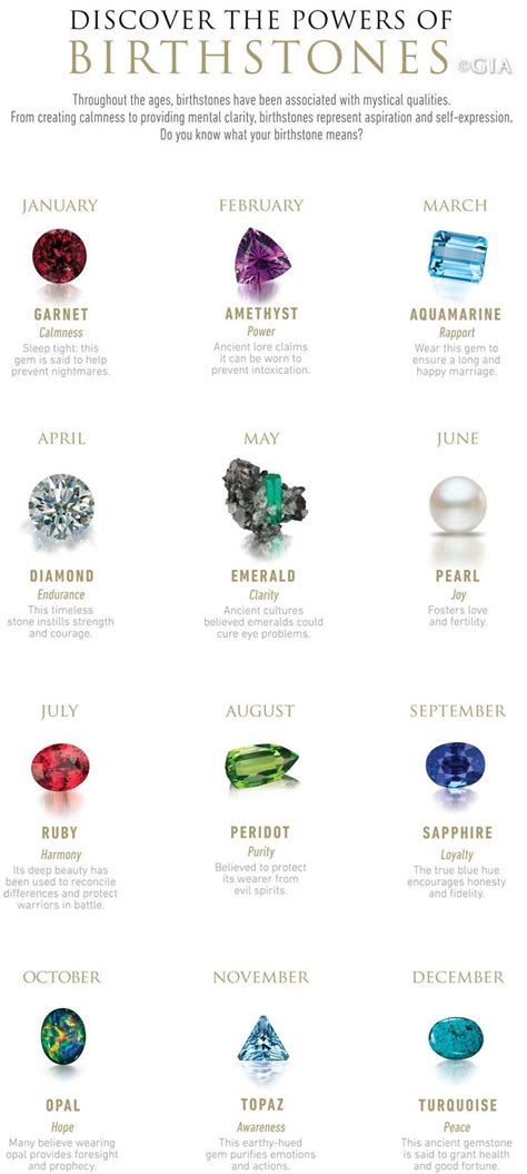 Discover the Powers of Your #Birthstone. #Gemstones. Birthstones are associated with mystical ...