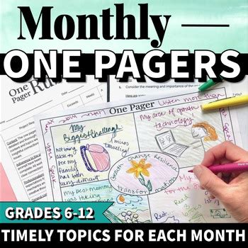 One Pager Template with One Pager Rubric and Directions for One Pagers