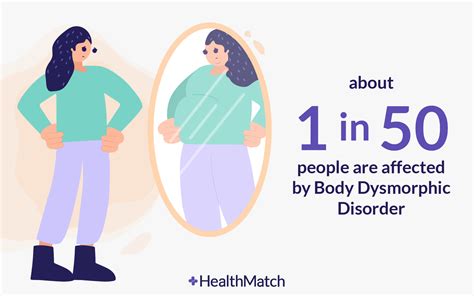 HealthMatch - When Appearance Preoccupation Becomes Illness: Body Dysmorphic Disorder