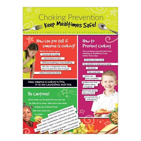 Choking Prevention Poster | Choking on food, Classroom snacks ...