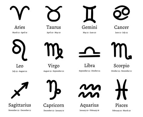 Zodiac symbols. Astrology horoscope signs, astrological calendar and ...