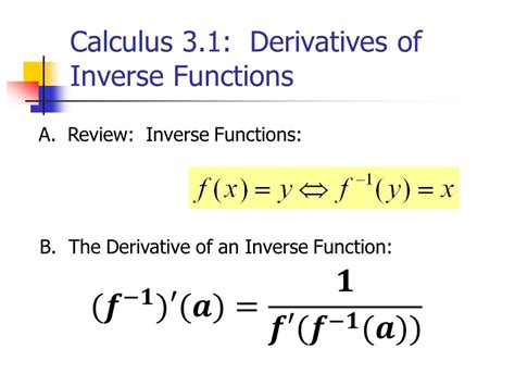 Derivatives Of Inverse Functions