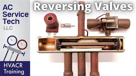 How the REVERSING VALVE Works in a Heat Pump! HVAC Training! - YouTube