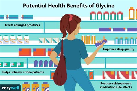 Glycine: Benefits, Side Effects, and Risks