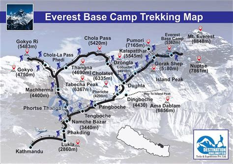 Everest Base Camp Trek/ Kalapatthar Trek