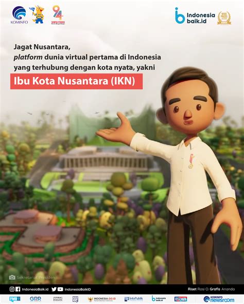 Jagat Nusantara, Gambaran Ibu Kota Negara (IKN) | Indonesia Baik