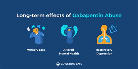 Gabapentin | Uses, Side Effects, & Addiction | Sandstone Care