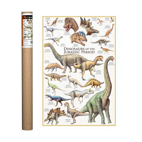 Buy EuroGraphics Dinosaurs-Jurassic Period , 36 x 24 inch Online at ...