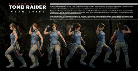 Shadow of the Tomb Raider Developers on Buffing Lara's Muscles ...