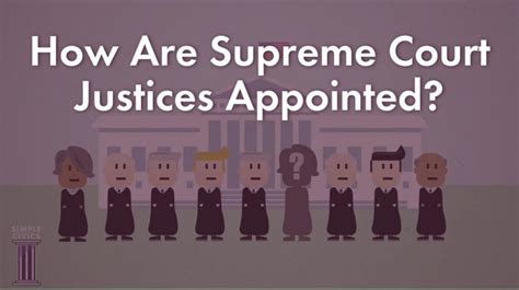 How Are Supreme Court Justices Appointed?