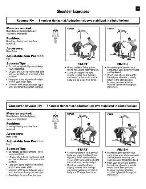 Bowflex Revolution Workouts Pdf | EOUA Blog