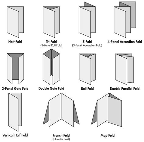 Types of Common Print Folding | First Colour Printers London W1 ...