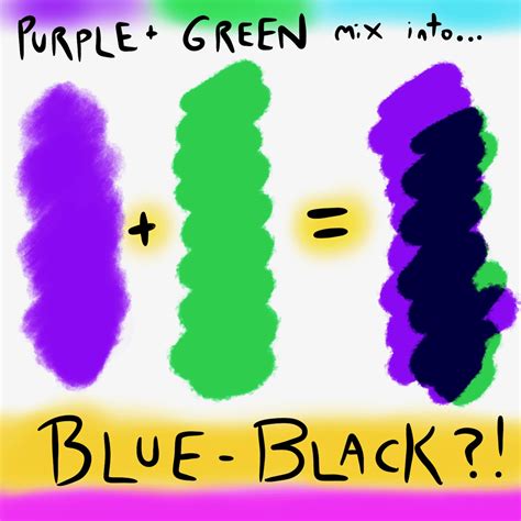 What Does Purple and Green Make When the Colors are Mixed? - Drawings Of...