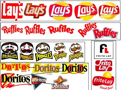 Pringles Logo Evolution | Logo Histories: Lay's, Dorito's, Ruffle's, Frito Lay, Pringles | Logo ...