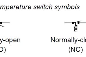 Switches Archives - Page 5 of 6 - Instrumentation Tools