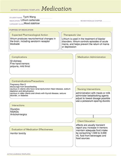 Active Learning Template Medication Lithium