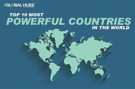 TOP 10 MOST POWERFUL COUNTRIES IN THE WORLD | The Global Hues