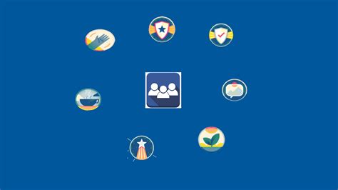 All You Need to Know About Facebook Group Badges in 2024