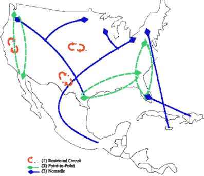 Migration Patterns | Migrant Clinicians Network