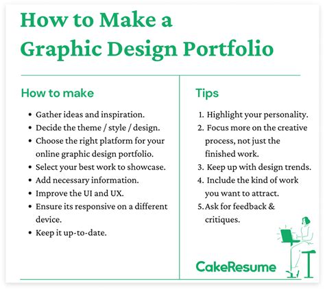 How to Make a Graphic Design Portfolio [What to Include & Examples] | CakeResume