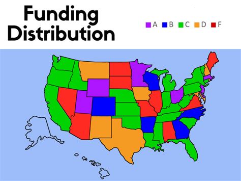 Funding - THE EFFECT OF REDLINING ON EDUCATION