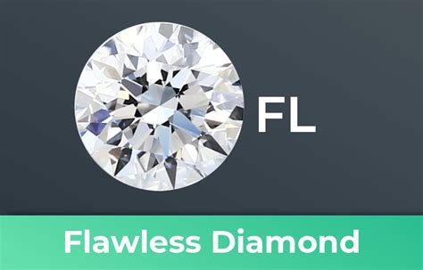 Flawless Diamond - Everything You Need To Know Before Buying One