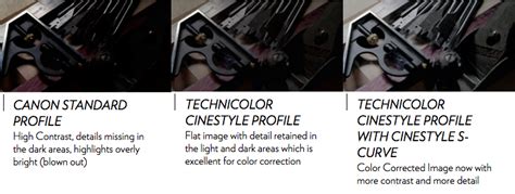 Technicolor CineStyle Download – alexharkness.com