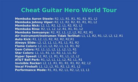 Cheat Guitar Hero PS2 Lengkap Bahasa Indonesia