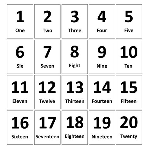 Number Flash Cards Black And White | Images and Photos finder