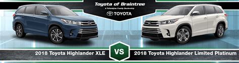 2018 Toyota Highlander XLE vs. Limited Platinum | Braintree, MA