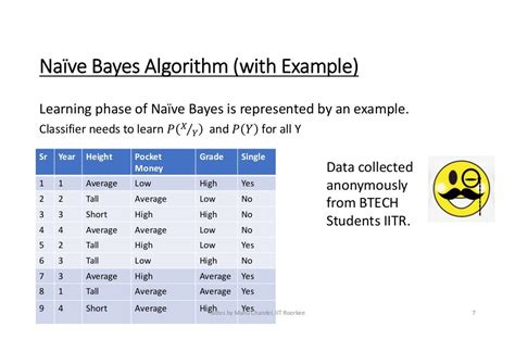 Bayesian classification