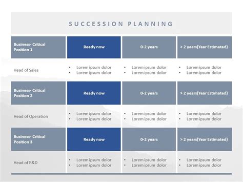 Succession Planning Template