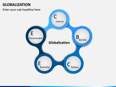 Globalization PowerPoint and Google Slides Template - PPT Slides