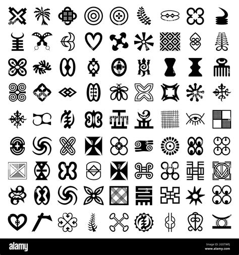 Adinkra Symbols African Symbols Adinkra Symbols Adinkra