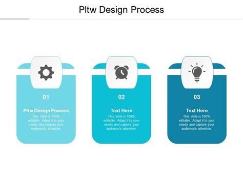 Pltw Design Process Ppt Powerpoint Presentation Outline Graphics ...