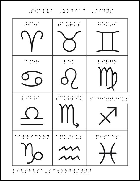 Touching The News: What do the 12 signs of the Zodiac look like ...