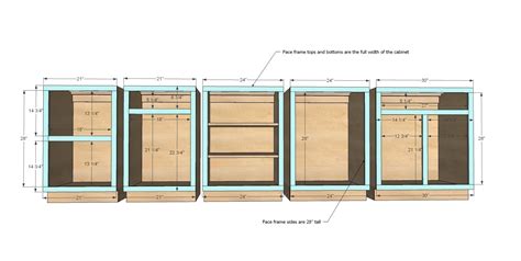 Kitchen Cabinet Plans – A Real Help In Building Kitchen Cabinetry – The ...
