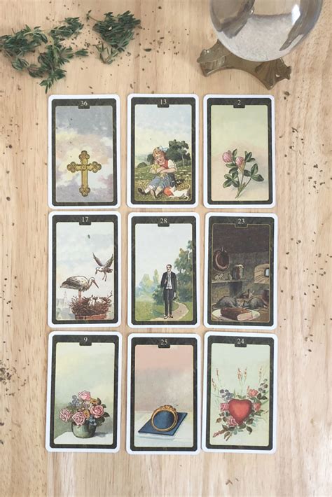 How To Read Lenormand 9 Card Spreads — Read Lenormand - Free Printable ...