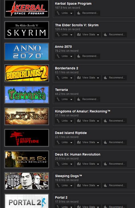 Post your top 10 most played games on Steam!