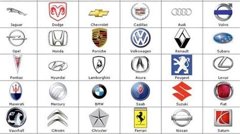 Ini Makna 5 Logo Merk Mobil Terkenal yang Ada di Indonesia, Udah Tahu Belum? - TribunStyle.com