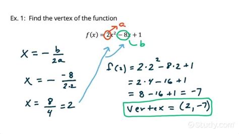 How to Find the Vertex from the General Form of an Equation | Algebra ...