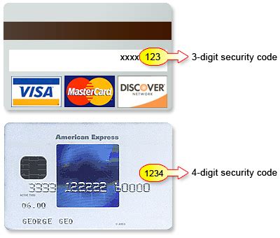 Discover Credit Card Security Code