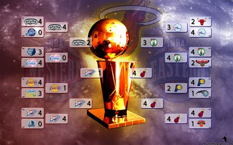 Miami Heat 2012 NBA Champions Wallpaper | Basketball Wallpapers at ...